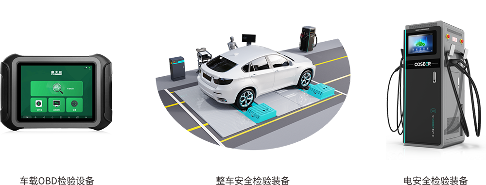 新能源汽車檢測解決方案