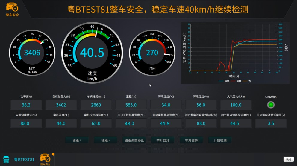 新能源汽車檢測解決方案
