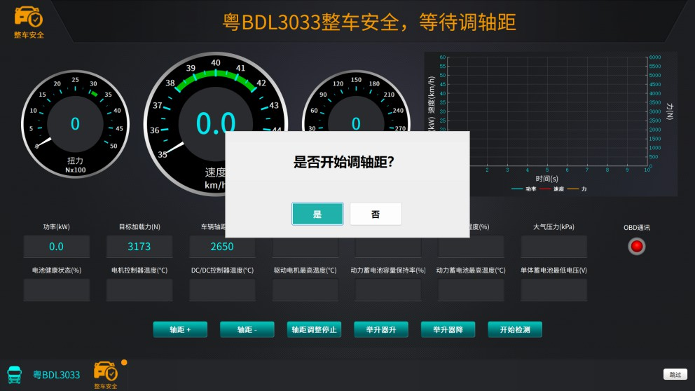 新能源汽車檢測解決方案