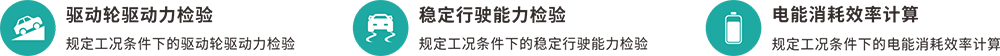 新能源汽車檢測解決方案