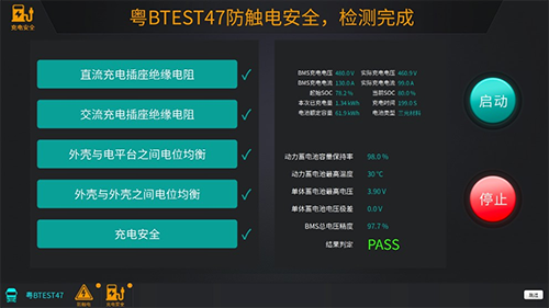 新能源汽車檢測解決方案