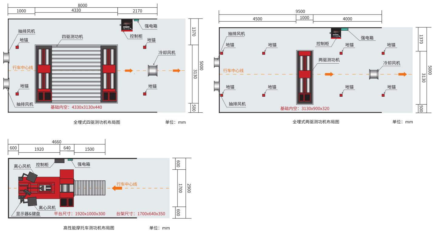 ??機空間布置圖
